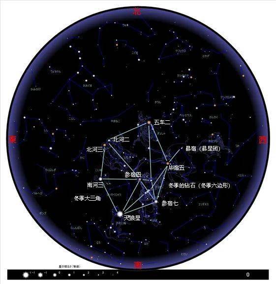 二四六天天彩资料大全网下载|探索神秘的夜空与星辰_快捷版.4.197