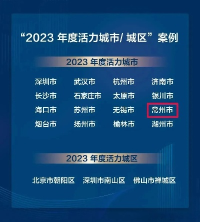 7777788888精准历史记录|探索城市新风尚与秘密角落_终端款.2.632 7777788888精准历史记录|探索城市新风尚与秘密角落_终端款.2.632