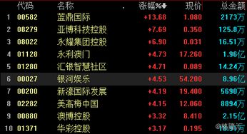2024澳门生肖图49个号码|科技成语分析落实_冒险版Timi.1.298